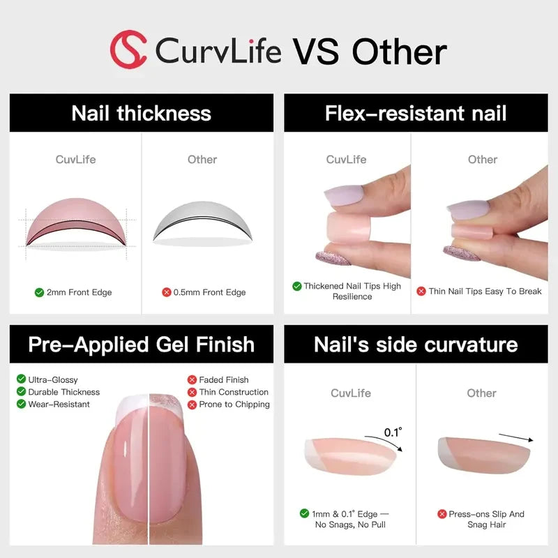 Milky White Press On Nails